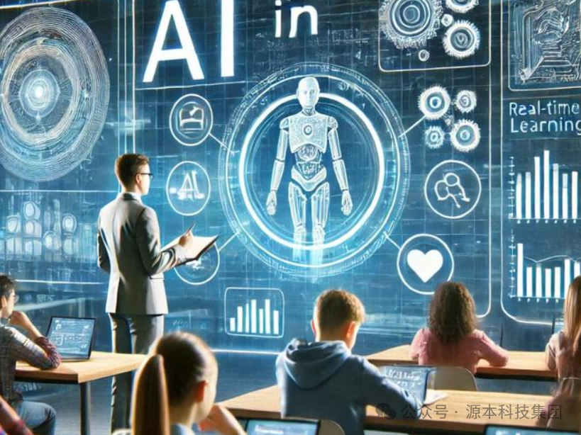 艾弗森贝博ballbet官网科技-本科生掌握大数据、云原生、AI-竞赛保研求职的“超车秘籍”来了！